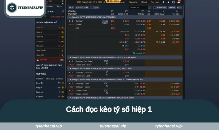 Cách đọc kèo tỷ số hiệp 1