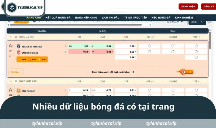 Nhiều dữ liệu bóng đá có tại trang